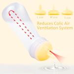Jiaxix Pet Nursing Bottle Kit for Newborn Animals,Kitten Bottle Feeding Kit Silicone Anti-Choking Nipple and Kitten Syringe for Kittens Puppys Rabbits Squirrel (Yellow)