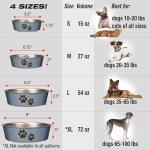 Loving Pets Bella Dog Bowls- Stainless Steel Dog & Cat Bowls - Spill Proof Dog Food Bowl, Cat Bowl, Puppy Essentials & Pet Supplies Great for Home & Travel (Medium 20-25 lbs, Blueberry)
