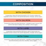 GOURMET Perle Delighters Collection in Gravy Wet Cat Food 40x85g