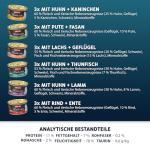 animonda Vom Feinsten Adult Katzenfutter Mousse-Vielfalt (12 x 85 g), Nassfutter für ausgewachsene Katzen, ohne Getreide und Zucker, luftig zarte Konsistenz