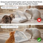 Rear Cover for Automatic Microchip Cat Pet Feeder - Prevents Persistent Pet from Getting Food from The Back of The Feeder