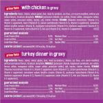 Purina Friskies Gravy Wet Cat Food Variety Pack, Poultry Shreds, Meaty Bits and Prime Filets - (Pack of 32) 5.5 oz. Cans