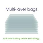 Litter Genie Refill Bags (3-Pack) | Multi-Layers of Odor-Barrier Technology | 1 Square Refill Cartridge Lasts Up to 2 Months Per Cat