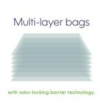 Litter Genie Refill Bags 14 FT (1-Pack) Multi-Layers Of Odor-Barrier Technology 1 Square Refill Cartridge Lasts Up To 2 Months Per Cat