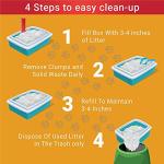 Arm & Hammer Cat Litter Deodorizer 20 oz (Pack of 4)