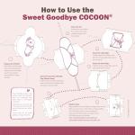 Sweet Goodbye Cocoon® - Eco-Friendly Pet Burial & Cremation Ceremony Kit (Premium Wool) - Casket for Dogs and Cats (Choose Size & Color) (Small, Indigo)