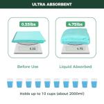 FXW XXL Puppy Pee Pads for Dogs 60x33.5 inch 20 Count, 5 Layer Super Absorbent & Leak Proof-Thickened Disposable Potty Training Pad, Fits 32" H 6/8 Panel FXW Playpen-Green (Playpen not Included)