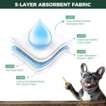 FXW XXL Puppy Pee Pads for Dogs 60x33.5 inch 20 Count, 5 Layer Super Absorbent & Leak Proof-Thickened Disposable Potty Training Pad, Fits 32" H 6/8 Panel FXW Playpen-Green (Playpen not Included)