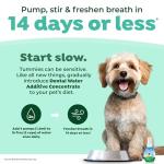 TropiClean Fresh Breath Water Additive Concentrate for Dogs | Breath Freshener and Teeth Cleaning Solution | No Brushing Required | 2.2oz.