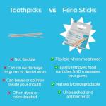 drTung's Dental Sticks for Teeth & Gum Cleaning - Toothpicks for Oral Care, Soft Floss Picks for Teeth, Interdental Plaque & Food Remover Tool, Perio Sticks - Thin, Bulk 100 Count (Pack of 1)