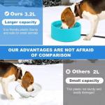 Yeatruojeet Large Heated Water Bowl for Dog & Cat, Waterproof Heated Pet Bowl Heater for Chickens Rabbit Livestocks, Heated Bird Bath for Winter, 108 OZ 30 Watts