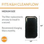 K&H Pet Products CleanFlow Filtered Pet Water Bowl Replacement Filter Black Medium 3 pack