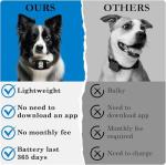 Pet Tracker for Dog, Dog Tracker Smart Pet Location Tracker with Holder, Smart Item Finder, MFi Certificated Dog Tracking Device, No Monthly Fee, Works with Find My - iOS Only - Black Case