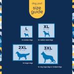 Pet Life Unlimited Heavy Duty Triple Extra Large Puppy Pads – 36" x 36", 50 Count (3XL) | Dog Training Pads with Odor Controlling Wetness-Activated Clover Leaf Scent | USA Made
