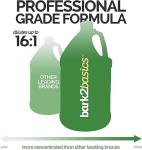 Bark2Basics Crystal Clear Dog Shampoo, 1 Gallon | All Natural Ingredients, Gentle Clean, Fragrance and Color Free | Crafted with a Unique Herbal Blend