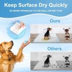 LNWJSRX Puppy Pee Pads for Dogs Extra Large 31""x47"" 40 Count, Leak-Proof & Super Absorbent, Thicken Disposable Potty Training Pads for Doggie Cats Rabbits, Quick Dry Pet Piddle Pad, Blue&white