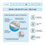 So Phresh X-Large Leak Guard Quilted Potty Pads Count of 50