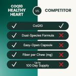 VetriScience CoQ10 Healthy Heart Easy-Open Capsules, Coenzyme Q10 Cardio and Healthy Aging Supplement for Dogs and Cats, Heart Support Supplement with 10 mg CoQ10, 100 Count