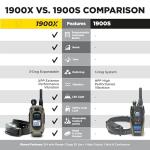 Dogtra 1900S 3/4 Mile Range Rechargeable E-Collar with Adjustable Levels for Dogs