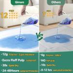 Gimars Thicker Heavy Absorbency Pet Training Puppy Pads 28"x34"- Extra Large Disposable Polymer Quick Dry No Leaking Pee Pads for Dogs, Cats, Rabbits and Other House Training Pets, 30 Count