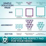 Simple Solution Extra Large Pee Pads For Dogs, Puppy Potty Training, Leak Proof Dog Pads, Pet Pee Pad, Disposable Puppy Pad, XLARGE 28"x30"