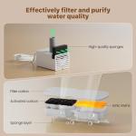 GIOTOHUN Cat Water Fountain Filter Replacement: 12 Cat Fountain Filter - 12 Pet Fountain Filter - 6 Carbon Filters & 6 Foam Filters - Suitable for GIOTOHUN Stainless Steel Cat Fountain S11