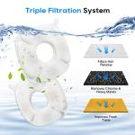 MyfatBOSS Cat Water Fountain Filter, 12 Pack Replacement Filters & 12 Pack Replacement Pre-Filter Sponges Fit for 95oz, 67oz, 135oz Automatic Pet Fountain Cat Water Fountain Dog Water Dispenser