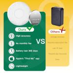 Cat GPS Tracker, Waterproof, Pet Tracker for Cats, Works with Any Collar,Compatible with Apple Find My App (Only iOS), No Monthly Fee, Black