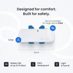 Tractive Smart Dog GPS Tracker | Live Pet Tracker with Virtual Fence | Vital Signs Monitoring of Heart & Respiratory Rate | Dog Collar Attachment (White)
