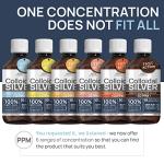 Colloidal Silver Liquid 16 fl oz 10 PPM - Bioactive Hydrosol Silver Water - Natural Immune Support Nano Sol Supplement Solution - Quality Ionic Minerals - Organic Structured Silver.