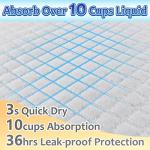 Dogcator XL Puppy Pads 40 Count, Thicken Pee Pads for Dogs, 28"x34" Dog Pee Pads Extra Large, Disposable Urine Bed Pads for Doggy, Potty Pads for Doggie, Large Dog Pads, Piddle Pads X-Large
