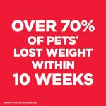 Hill's Science Diet Perfect Weight, Adult 1-6, Small & Mini Breeds Weight Management Support, Dry Dog Food, Chicken Recipe, 4 lb Bag