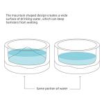 Niteangel Hamster Feeding & Water Bowls- Mount Fuji Series Glass Drinking Bowls for Dwarf Syrian Hamsters Gerbils Mice Rats or Other Similar-Sized Small Pets