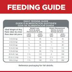 Hill's Science Diet Adult Perfect Weight Small & Mini Chicken Recipe Dry Dog Food, 15 lb. Bag