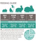 Supreme Petfoods Science Selective Rabbit Food, 4 lb