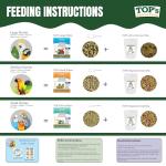TOP's Parrot Food Bird Pellets for Small Hookbills - Non-GMO, Peanut Soy & Corn Free, USDA Organic Certified (1lb)