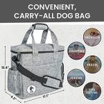 Dog Travel Bag for Supplies - Airline-Approved Backpack for Dogs - Pet Supply Organizer with Foldable Bowls & Food Containers - Pet Travel Bag - Dog Bags for Travelling with Accessories