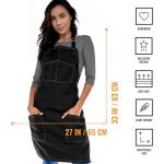 Under NY Sky Coffee Mug – Professional Black Twill