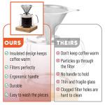 Pour Over Coffee Maker Set with Double Wall Glass