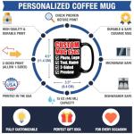 Customizable Photo Coffee Mug - Perfect Gift Idea