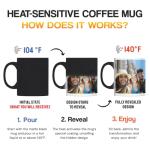 Custom Color Changing Photo Coffee Mug - 11oz
