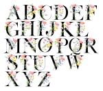 Custom Name Mug with Floral Initial Design