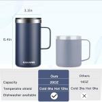 20oz Insulated Stainless Steel Coffee Mug – Navy
