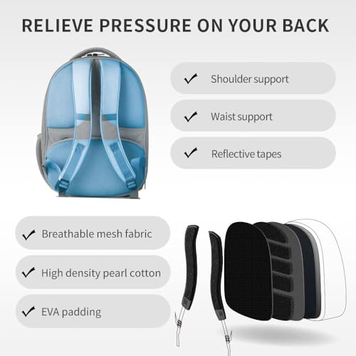 PETKIT Ventilated Cat Backpack Carrier with Light