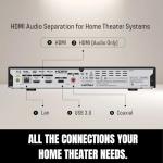 Krovatar 4K UHD Blu-ray Player with Dolby Vision