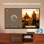 Blu-ray Player with Dolby Digital and HDMI Output