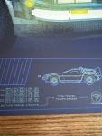 Back to the Future Limited Edition Poster