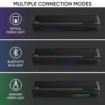 Saiyin 2.1 Sound Bar with Subwoofer for TV