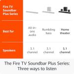Amazon Fire TV Soundbar Plus with Subwoofer and Surround Sound