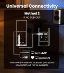 Edifier T5s 70W Active Subwoofer for Deep Bass